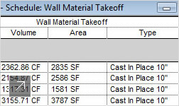 Fonctionnalités et nouveautés Autodesk Revit 2017 Revit 2017