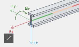Fonctionnalités et nouveautés Autodesk Revit 2017 Autodesk Revit 2017