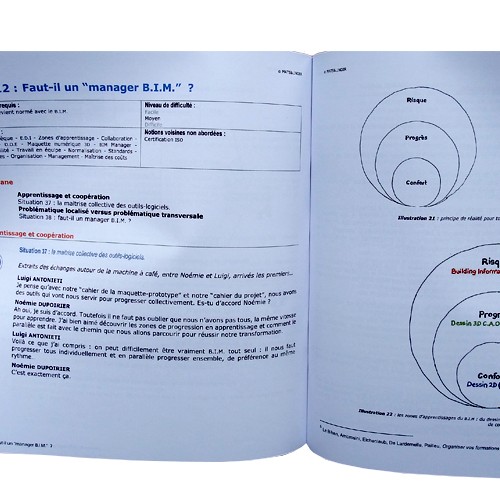 Livre Autodesk Revit en Français - Maitriser les familles avec Revit 2015